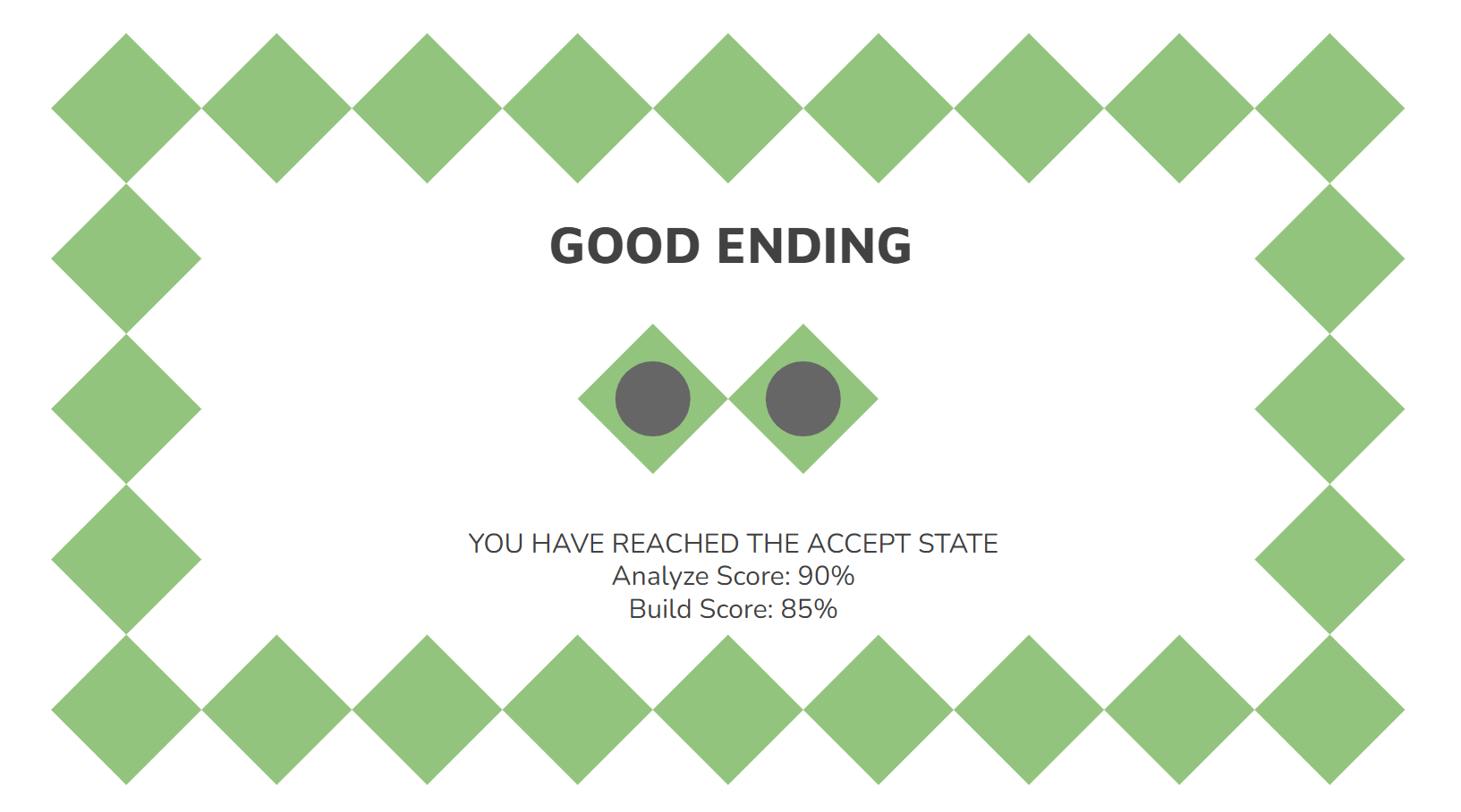 A picture of the Accept State Screen