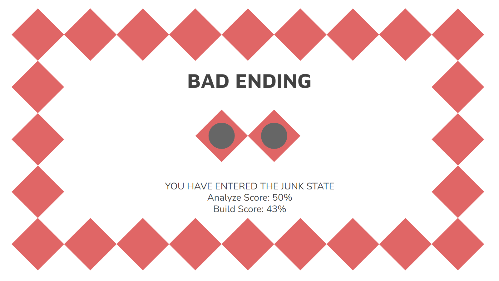A picture of the Junk State Screen