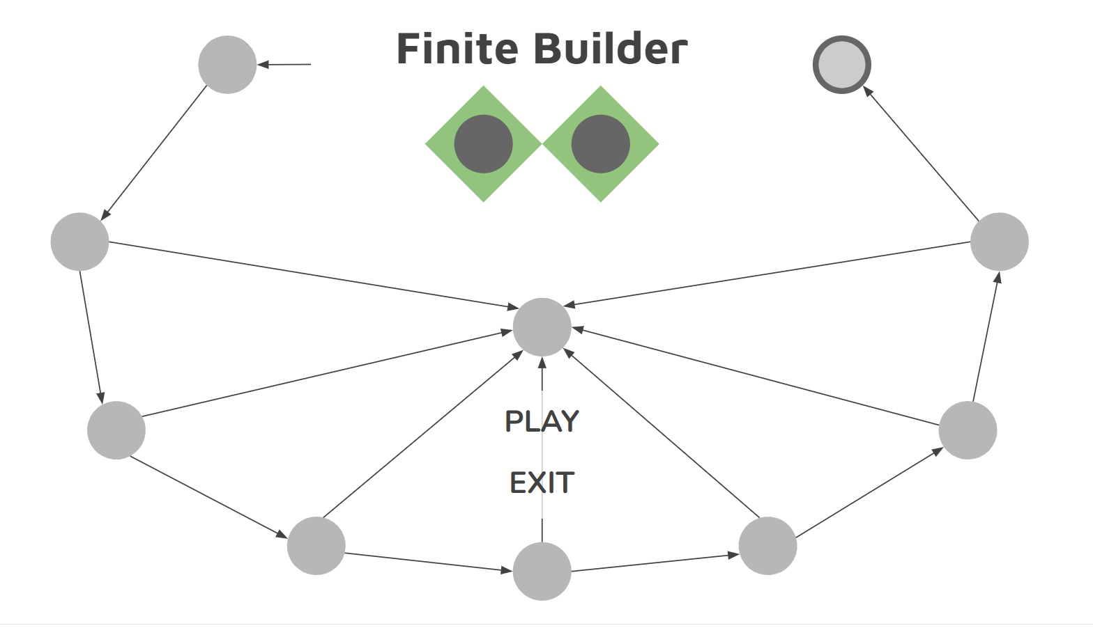 A picture of the Menu Screen